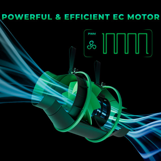 Mars Hydro iFresh Abluftset - Bavarian Cannaseur