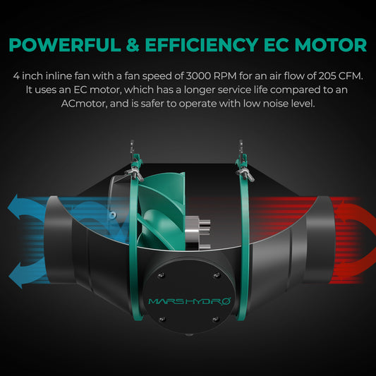 Mars Hydro Inline Duct Fan - Bavarian Cannaseur