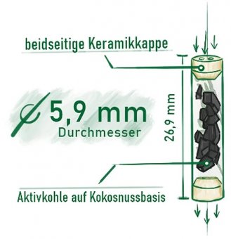 🎉 100x PURIZE® XTRA Slim Size - Bavarian Cannaseur
