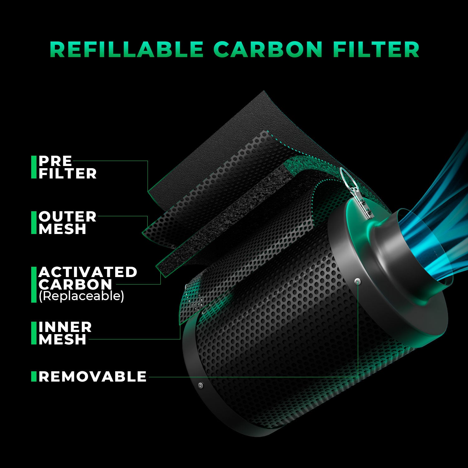 Mars Hydro iFresh Abluftset - Bavarian Cannaseur