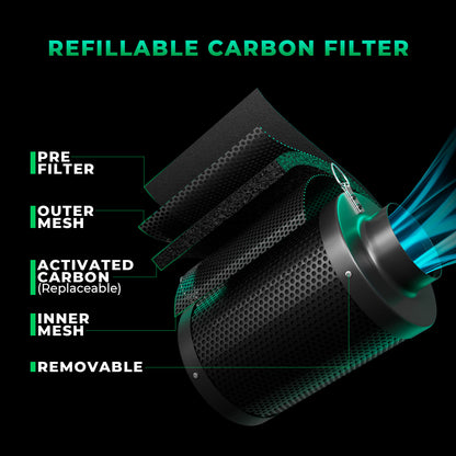 Mars Hydro iFresh Abluftset - Bavarian Cannaseur