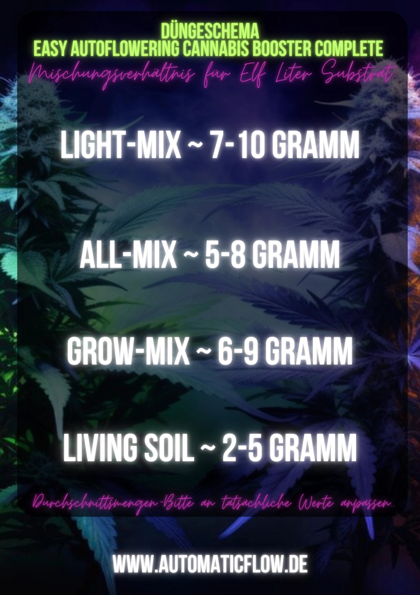 EASY AUTOFLOWERING CANNABIS BOOSTER COMPLETE MIX SATIVA