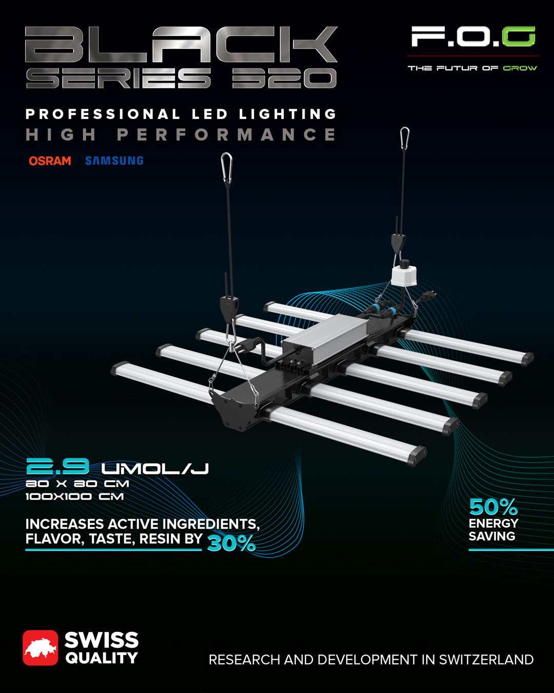 F.O.G Black series 320w - Bavarian Cannaseur