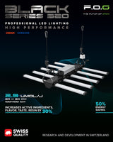 F.O.G Black series 320w - Bavarian Cannaseur