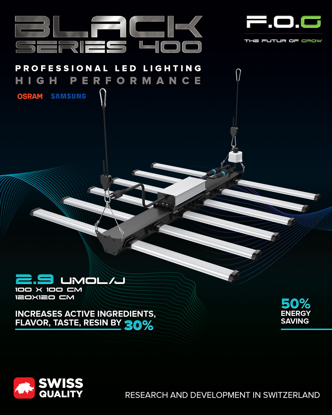 F.O.G. Black Series 400W - Bavarian Cannaseur