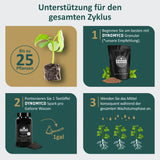 DynoMyco Mini-Pouch 100 g - Bavarian Cannaseur