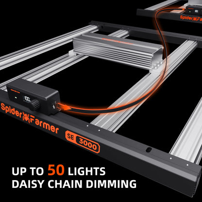 Spider Farmer SE-Serie LED Grow Light