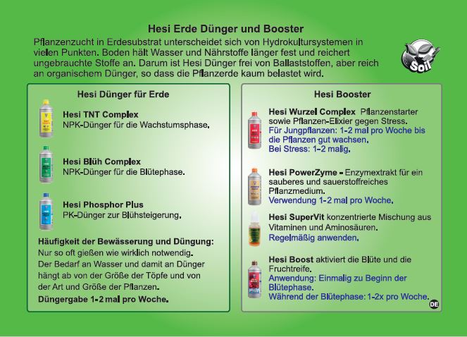 Hesi Starterbox Soil - Bavarian Cannaseur