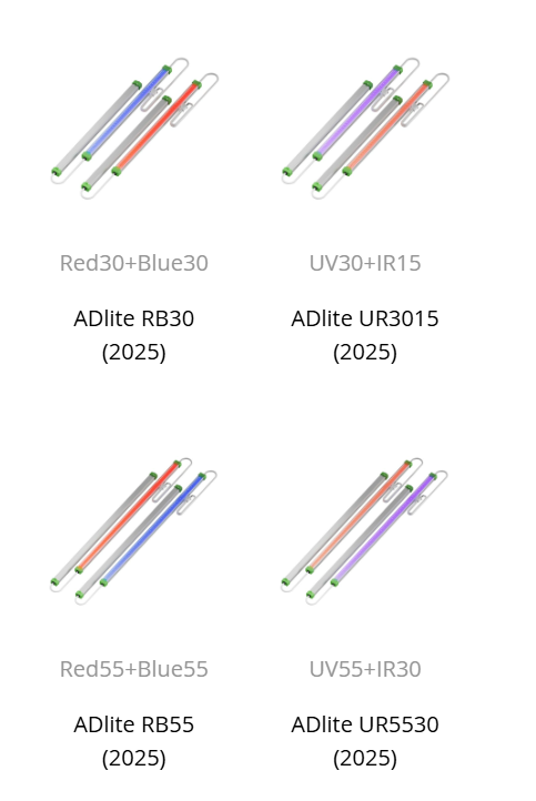 Mars Hydro ADlite – Modellvergleich RB30, UR3015, RB55 und UR5530 (2025)
