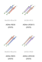 Mars Hydro ADlite – Modellvergleich RB30, UR3015, RB55 und UR5530 (2025)